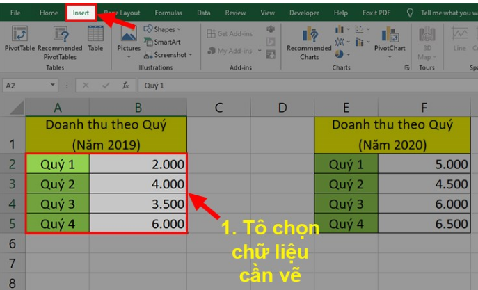 Cách ghép 2 biểu đồ trong Excel với dữ liệu ở các bảng khác nhau 1