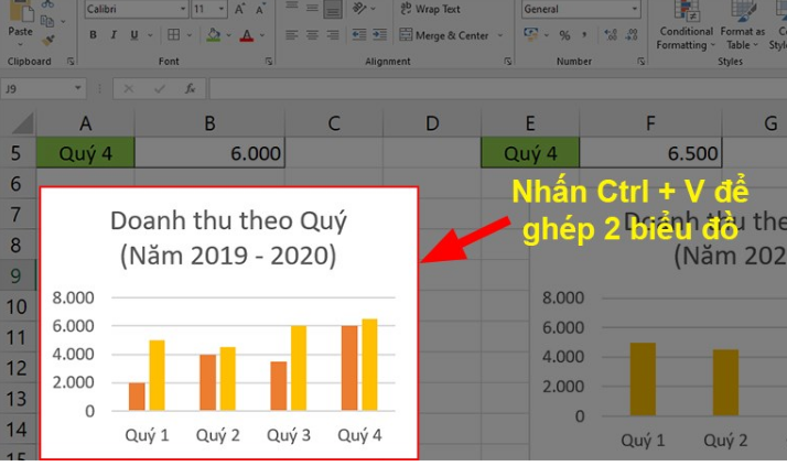 Cách ghép 2 biểu đồ trong Excel với dữ liệu ở các bảng khác nhau 5
