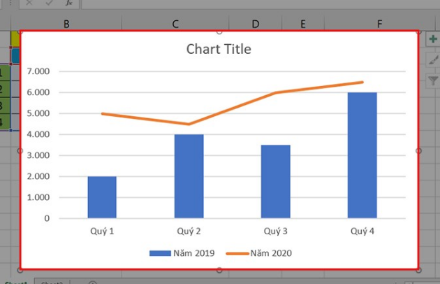 Cách ghép biểu đồ với dữ liệu ở trên cùng 1 bảng trong Excel 5