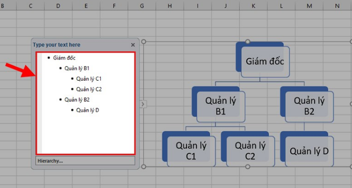 Hướng dẫn cách vẽ sơ đồ tổ chức trong Excel chi tiết nhất 2